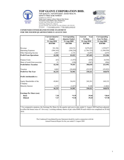 Vorschaubild Top Glove Quartalsbericht 2010-q4