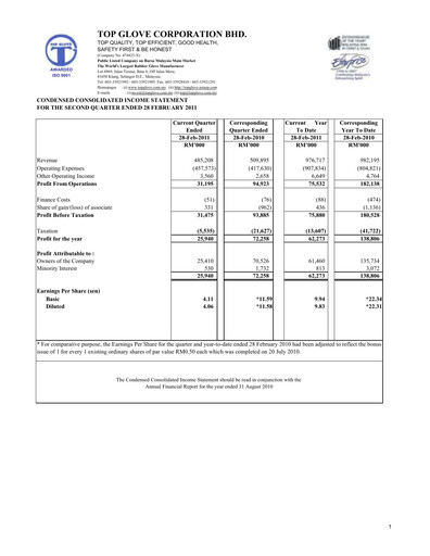 Vorschaubild Top Glove Quartalsbericht 2011-q2