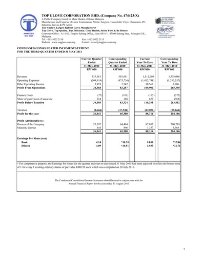 Vorschaubild Top Glove Quartalsbericht 2011-q3
