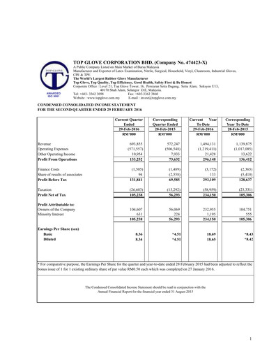 Vorschaubild Top Glove Quartalsbericht 2016-q2