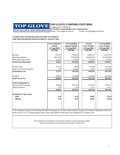 Vorschaubild Top Glove Quartalsbericht 2016-q4