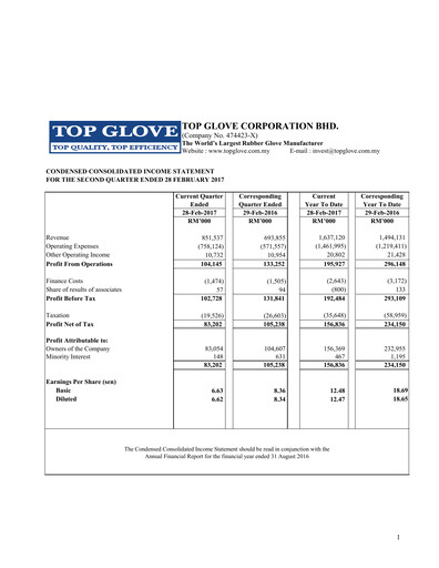 Vorschaubild Top Glove Quartalsbericht 2017-q2