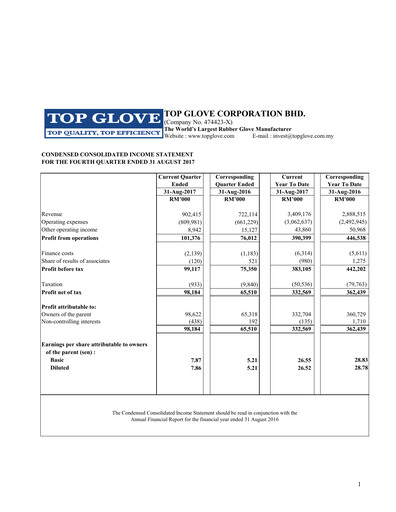 Vorschaubild Top Glove Quartalsbericht 2017-q4