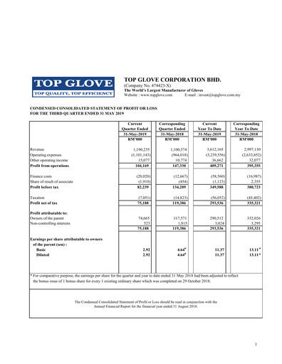 Vorschaubild Top Glove Quartalsbericht 2019-q3