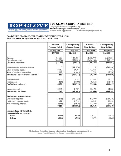 Vorschaubild Top Glove Quartalsbericht 2024-q4