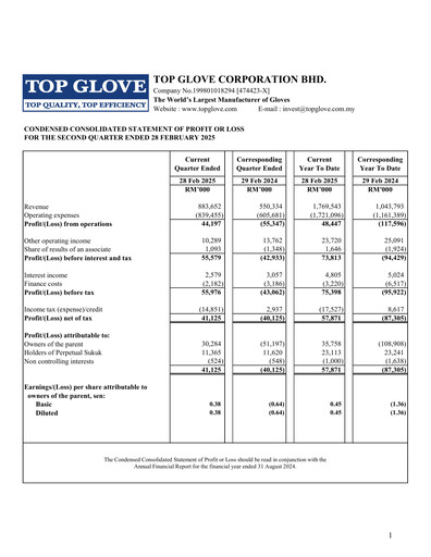 Vorschaubild Top Glove Quartalsbericht 2025-q2