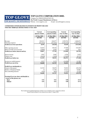 Vorschaubild Top Glove Quartalsbericht 2025-q3