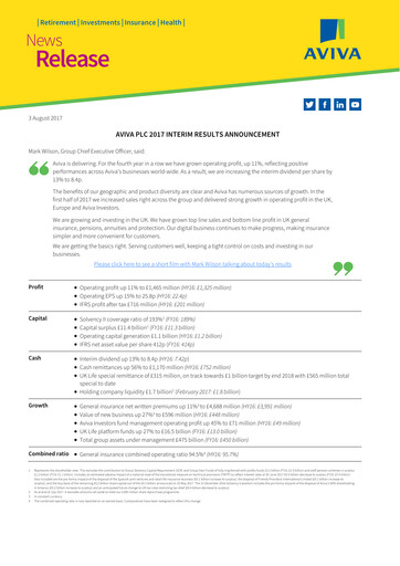 Thumbnail Aviva Half-year Report 2017-h1