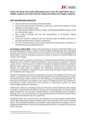 Thumbnail hGears AG Quarterly Report 2022-q1