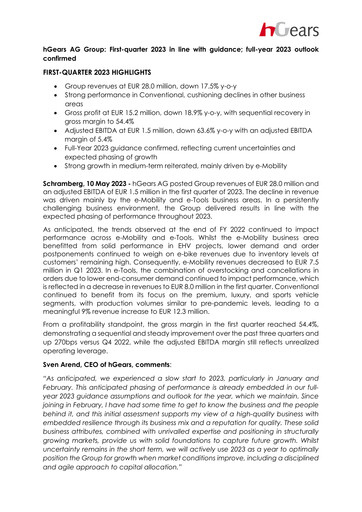 Thumbnail hGears AG Quarterly Report 2023-q1