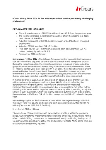 Thumbnail hGears AG Quarterly Report 2026-q1