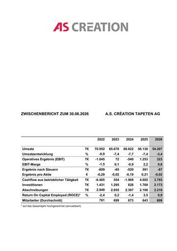 Thumbnail A.S. Création Tapeten Half-year Report 2026
