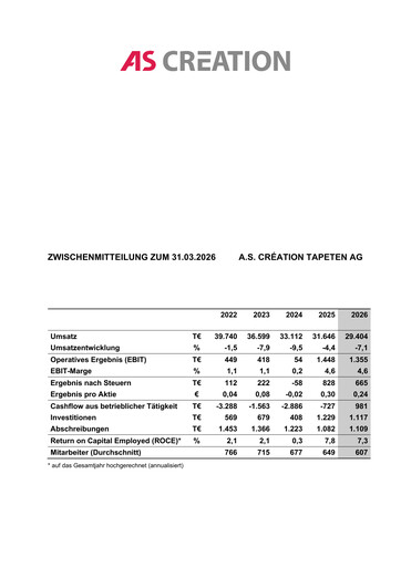 Thumbnail A.S. Création Tapeten Quarterly Report 2026-q1