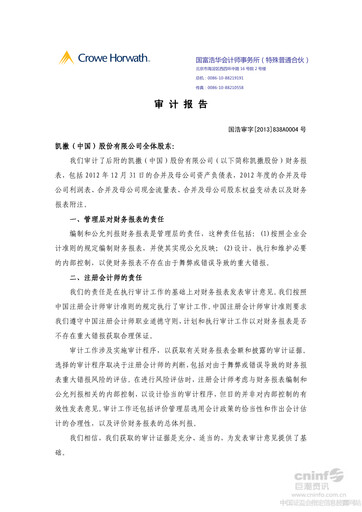 Thumbnail Kaiser (China) Culture Financial Statement 2012
