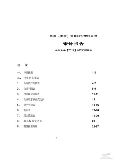 Thumbnail Kaiser (China) Culture Financial Statement 2016