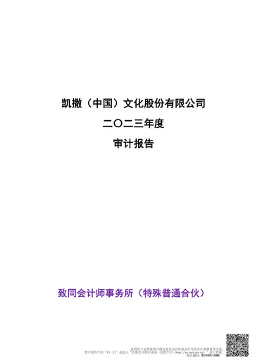 Thumbnail Kaiser (China) Culture Financial Statement 2023