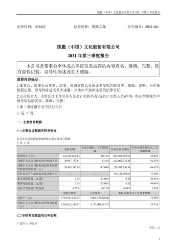 Thumbnail Kaiser (China) Culture Quarterly Report 2021-q3