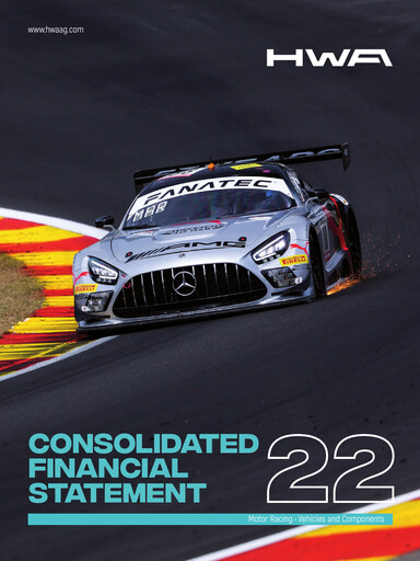 Miniature HWA AG Bilan financier 2022