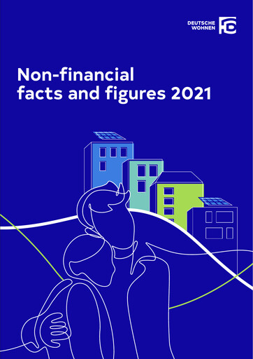 Thumbnail Deutsche Wohnen Sustainability Report 2021