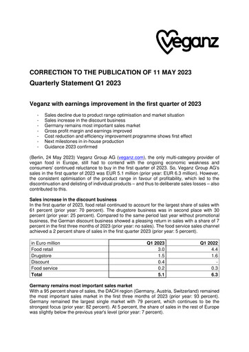 Thumbnail Veganz Group Quarterly Report 2023-q1