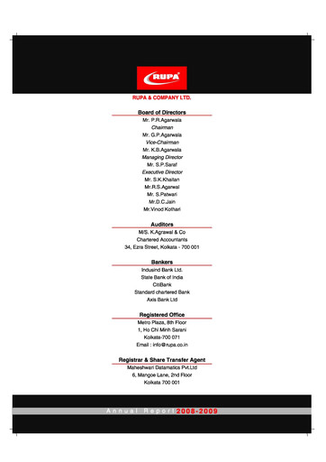 Thumbnail Rupa Company
 Annual Report 2008-2009