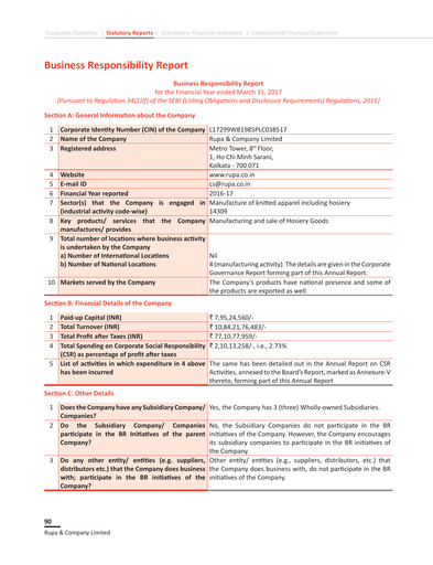 Thumbnail Rupa Company
 ESG Report 2016-2017