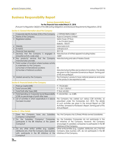 Thumbnail Rupa Company
 ESG Report 2017-2018