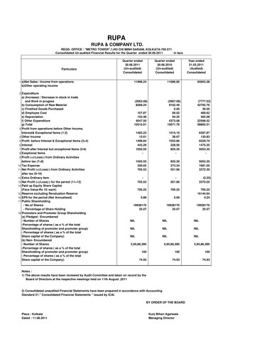Thumbnail Rupa Company
 Quarterly Report 2011-q1