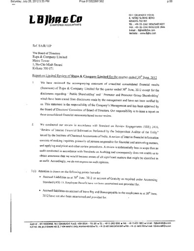 Thumbnail Rupa Company
 Quarterly Report 2012-q1
