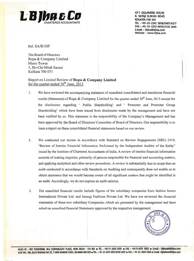 Thumbnail Rupa Company
 Quarterly Report 2013-q1
