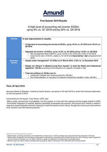 Thumbnail Amundi Quarterly Report 2019-q1