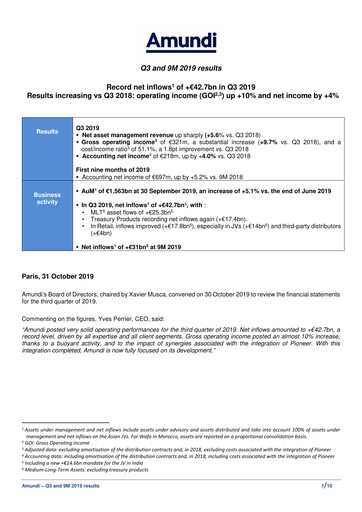 Thumbnail Amundi Quarterly Report 2019-q3
