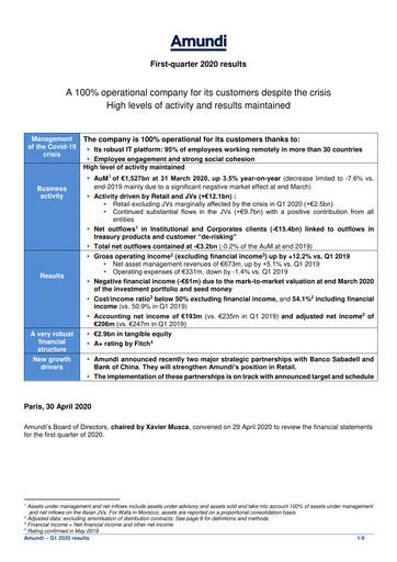 Thumbnail Amundi Quarterly Report 2020-q1