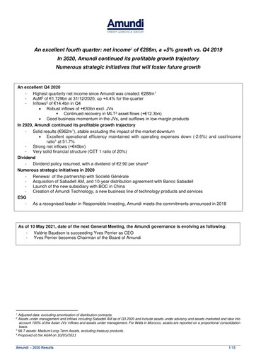 Thumbnail Amundi Quarterly Report 2020-q4
