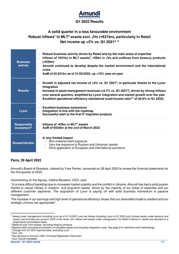 Thumbnail Amundi Quarterly Report 2022-q1