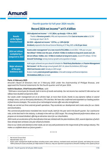 Thumbnail Amundi Quarterly Report 2024-q4