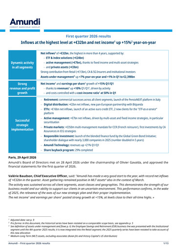 Thumbnail Amundi Quarterly Report 2026-q1