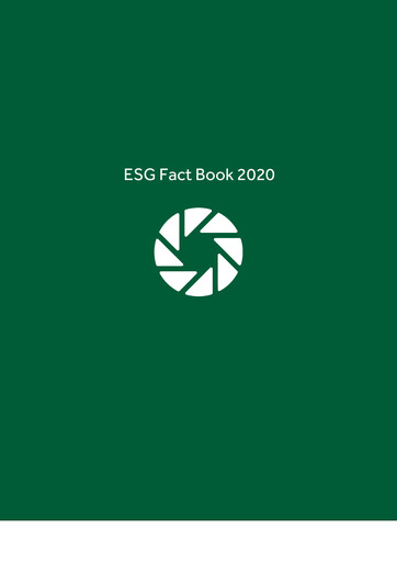 Miniature Jyske Bank Rapport ESG 2020