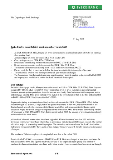 Thumbnail Jyske Bank Financial Report 2002-h1