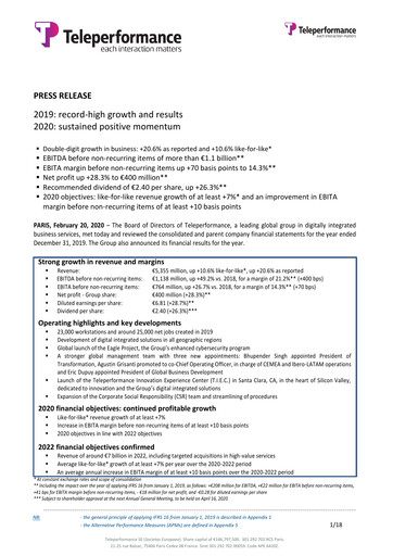 Thumbnail Teleperformance Financial Report 2019