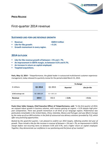 Thumbnail Teleperformance Quarterly Report 2014-q1