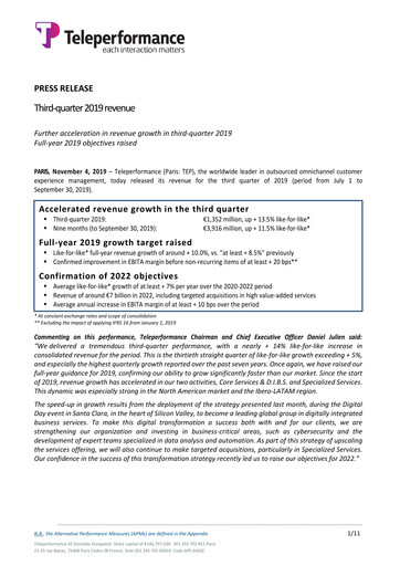 Thumbnail Teleperformance Quarterly Report 2019-q3