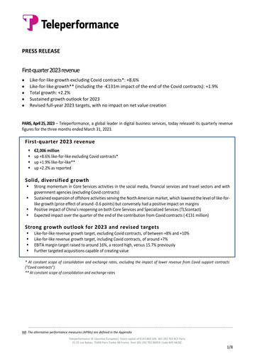 Thumbnail Teleperformance Quarterly Report 2023-q1
