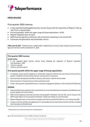 Thumbnail Teleperformance Quarterly Report 2024-q1