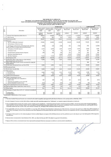 Thumbnail Tide Water Oil Financial Statement 2017-2018