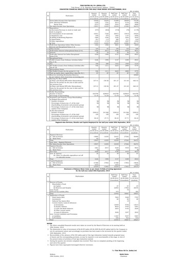 Thumbnail Tide Water Oil Half-year Report 2010-h1