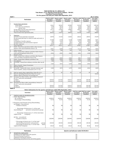 Thumbnail Tide Water Oil Quarterly Report 2013-q2
