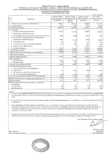 Thumbnail Tide Water Oil Quarterly Report 2018-q1