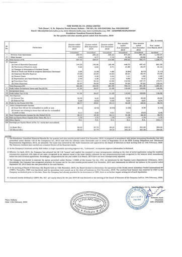Thumbnail Tide Water Oil Quarterly Report 2019-q3