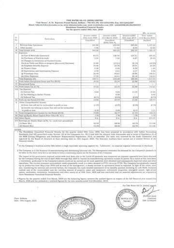 Thumbnail Tide Water Oil Quarterly Report 2020-q1